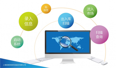 易溯科技助力瑪氏箭牌供應鏈管理數字化升級，突破市場管控瓶頸