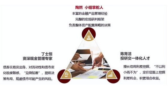 債券市場波動加劇，短債基金仍是穩(wěn)健之選嗎？