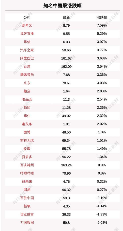 恒大財(cái)富提前贖回事件現(xiàn)進(jìn)展，美國與塔利班高層對話重啟