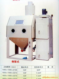 惠州市惠城區(qū)福欣噴砂加工廠 專業(yè)噴砂設(shè)備與精密儀器儀表加工服務(wù)一覽